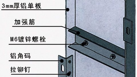 鋁單板原材料鋁錠價上漲、利潤壓縮，沈陽鋁單板廠家該何處何從？